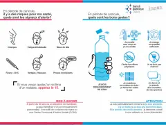 En période de canicule, les symptômes d'alerte incluent crampes, fatigue, maux de tête, fièvre, vertiges et propos incohérents. Appelez le 15 en cas de malaise.
