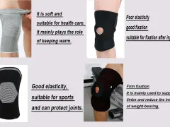 Genouillères variées : certaines douces pour le soin, d'autres élastiques pour le sport. Peut-on porter une genouillère toute la journée ? Cela dépend de son usage.
