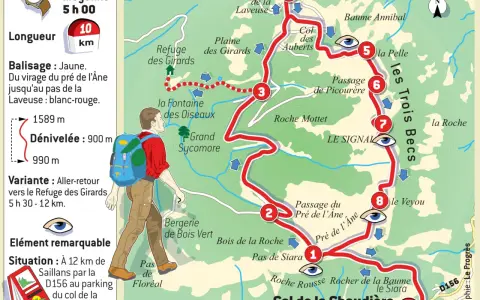 Carte d'une randonnée de 10 km aux Trois Becs, avec un dénivelé de 900 m. Départ au Col de la Chaudière.