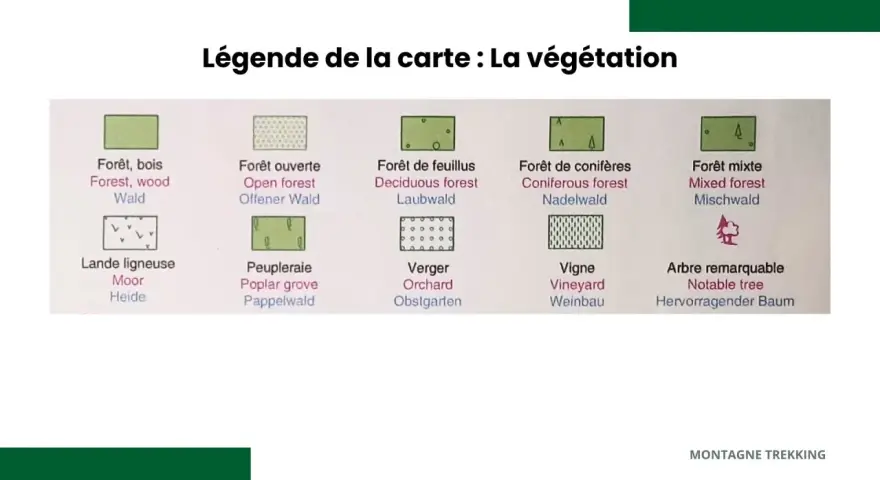 Légende de la carte : La végétation. Le **signification** des symboles pour forêts, landes, peupleraies, vergers, vignes et arbres remarquables.