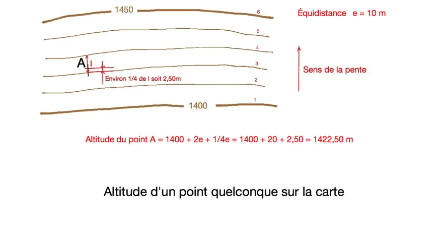 Carte topographique montrant des courbes de niveau pour calculer l'altitude d'un point A sur une montagne. L'équidistance est de 10m.