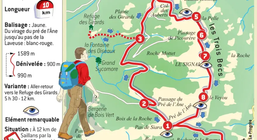 Carte d'une randonnée de 10 km aux Trois Becs, avec un dénivelé de 900 m. Départ au Col de la Chaudière.