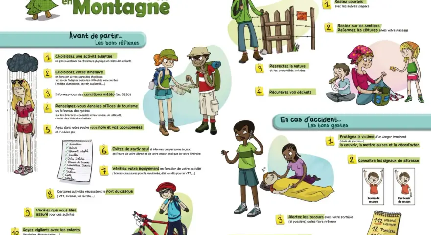 Soyez vigilants avec les enfants (insolation, déshydratation, ...). Que faire en cas de problème ? N'hésitez pas à renoncer.